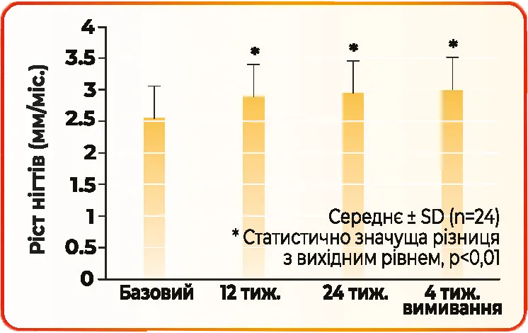 z5-1